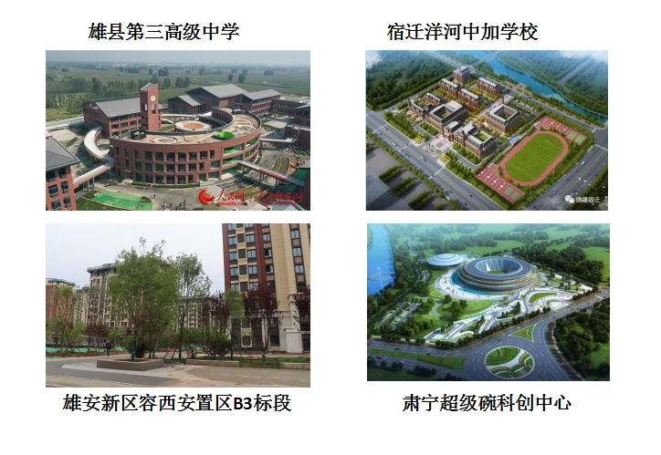 案例08