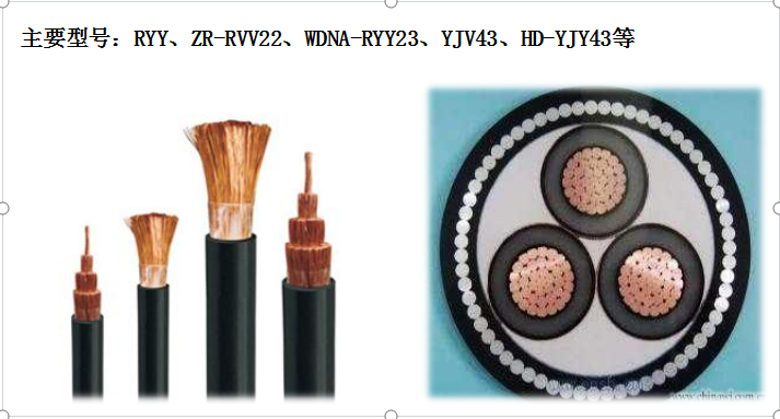 通讯及铁路電(diàn)缆
