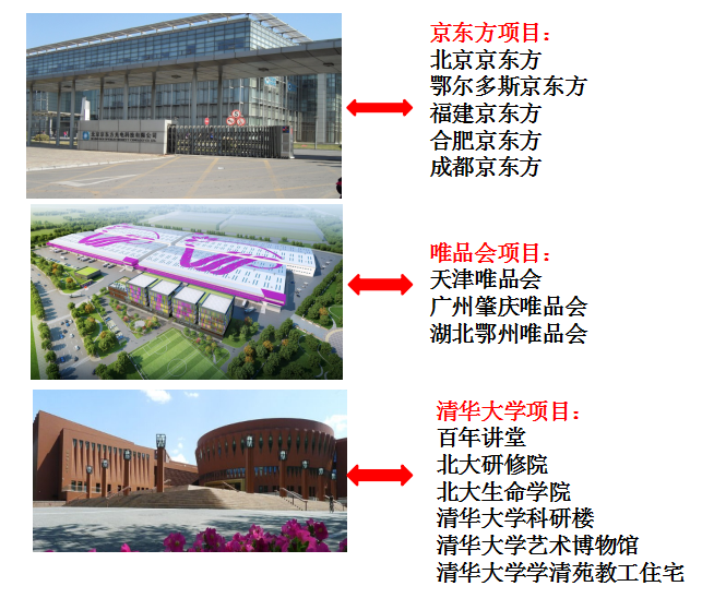 案例04
